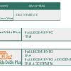 Caser logo